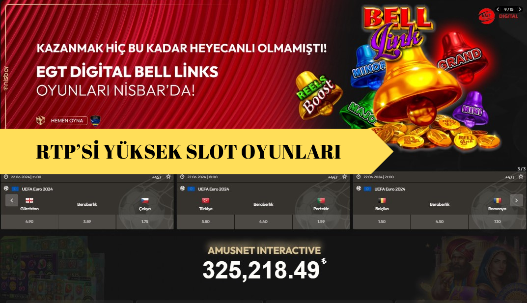 Slot Oyunları’nda RTP Oranı Nedir? RTP’si Yüksek Slot Oyunları Hangisi?